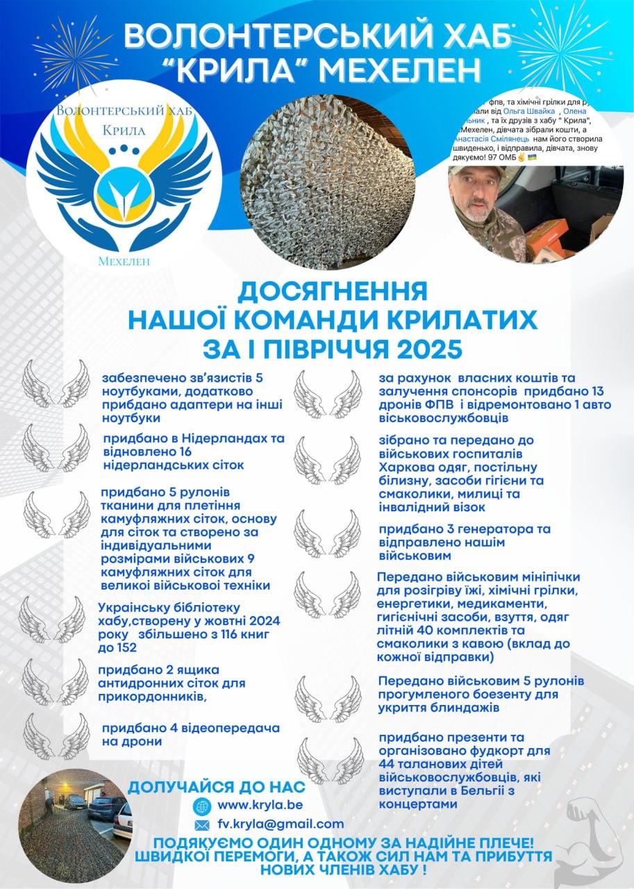 Наші досягнення